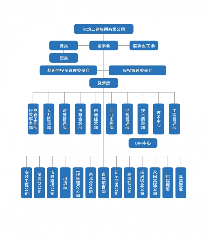 &#80;&#71;&#30005;&#23376;&#45;&#80;&#71;&#40;&#20013;&#22269;&#41;&#19968;&#31449;&#24335;&#26381;&#21153;&#23448;&#26041;&#32593;&#31449;